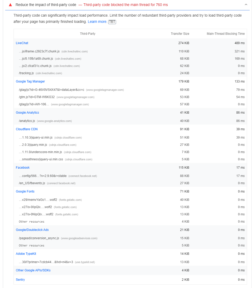 what-is-the-impact-of-third-party-scripts-read-why-to-be-careful